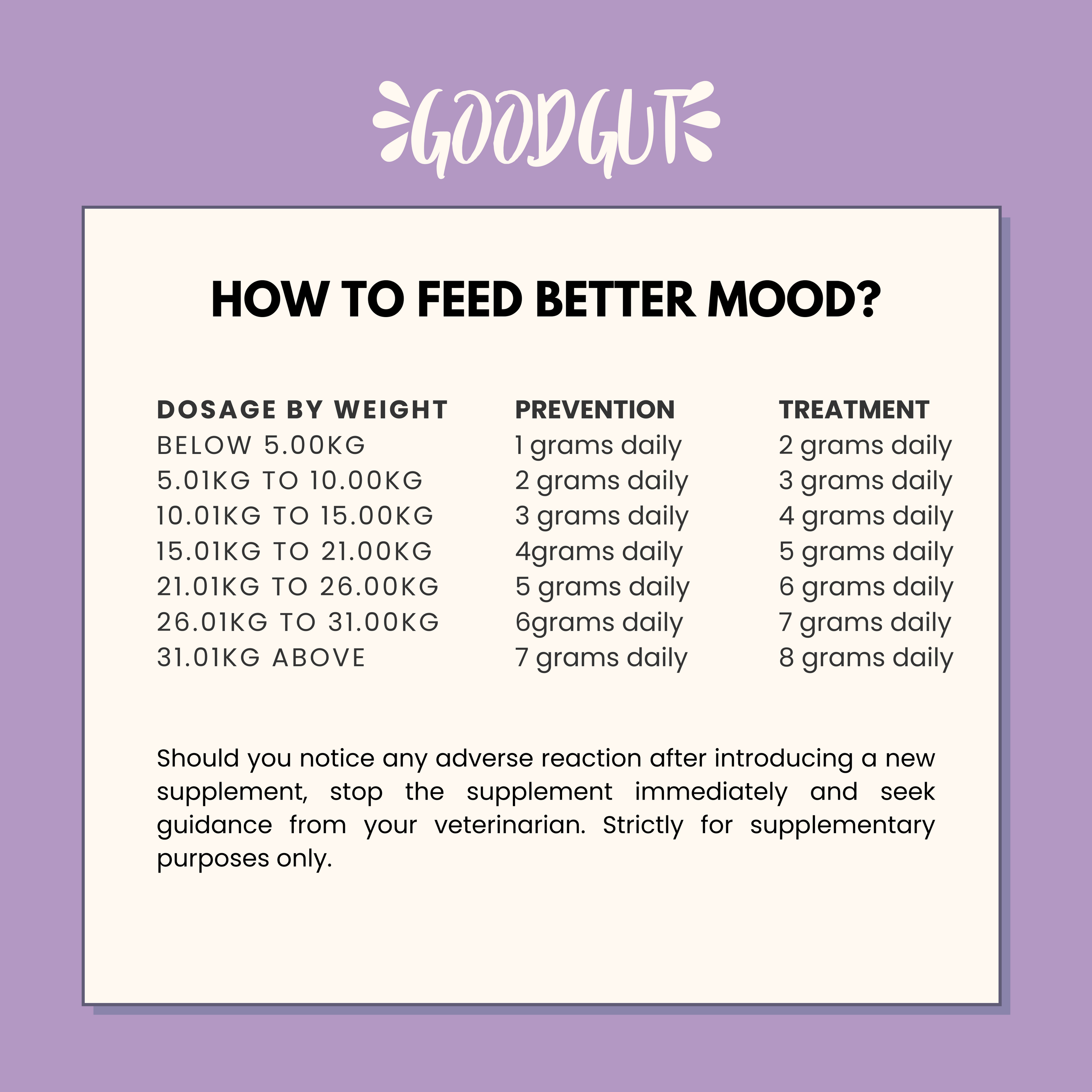 Better Mood