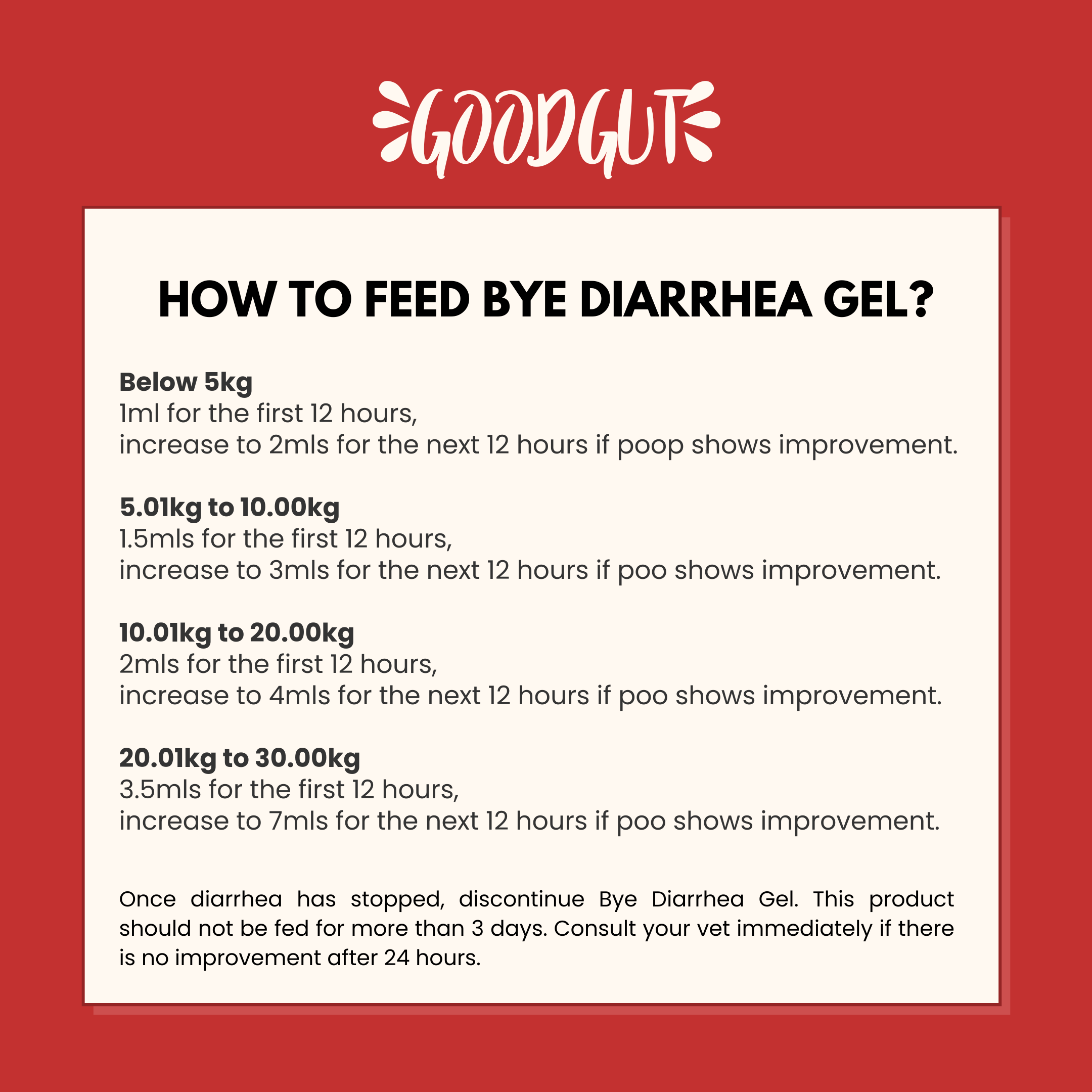 Bye Diarrhea Gel