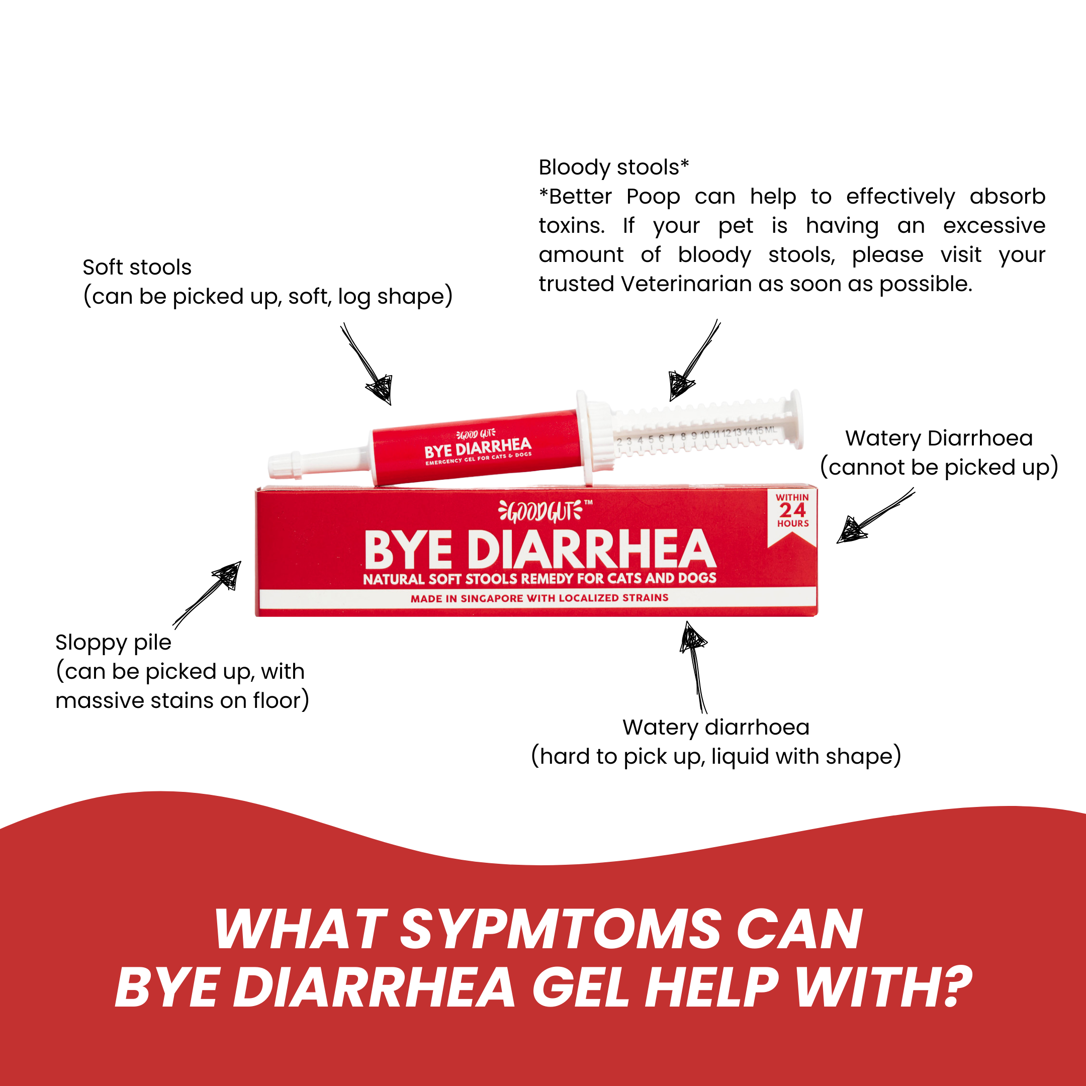 Bye Diarrhea Gel